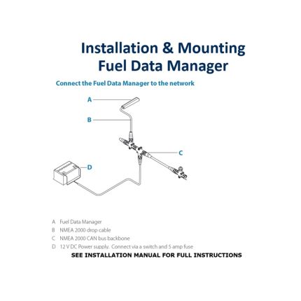 Fuel Data Manager