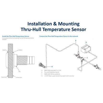 Temperature Sensor (Thru Hull)